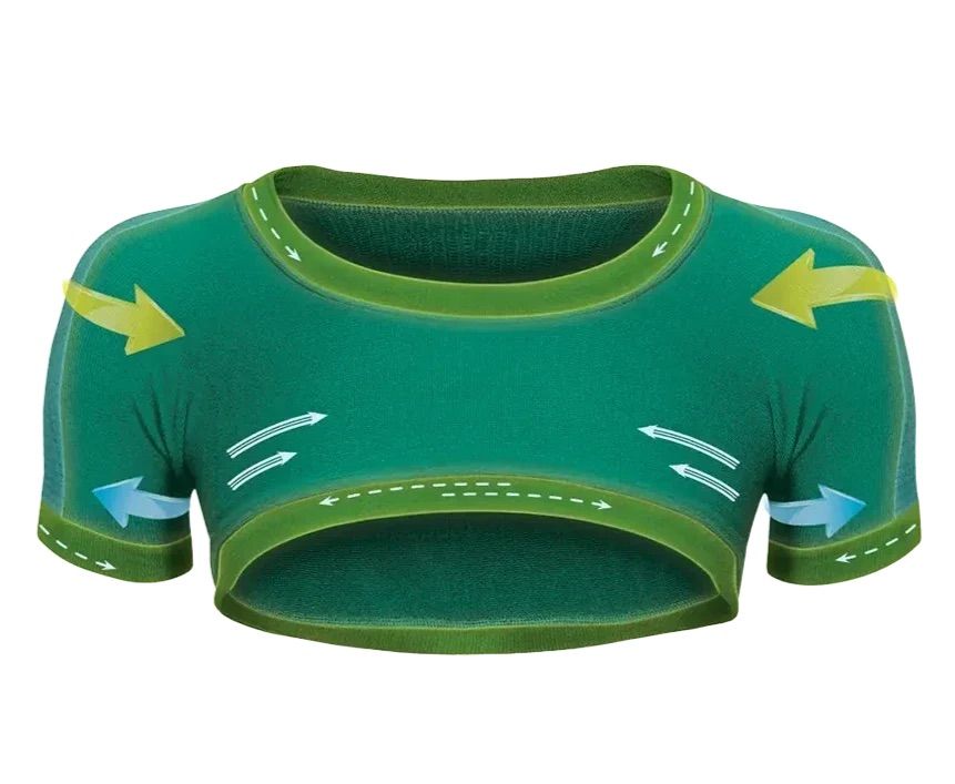 ACCAPI Bodyguard Shoulder Support